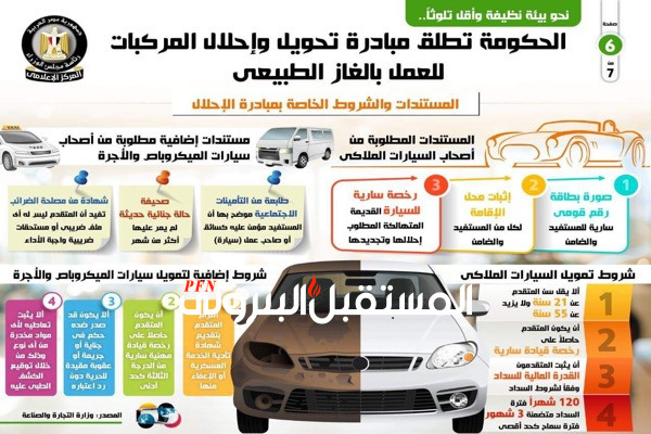 الحكومة تعلن المستندات المطلوبة لتحويل المركبات للغاز الطبيعي