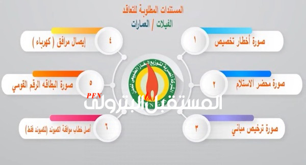 تاون جاس تنشر فيديو يوضح اجراءات التعاقد وتعليمات السلامة