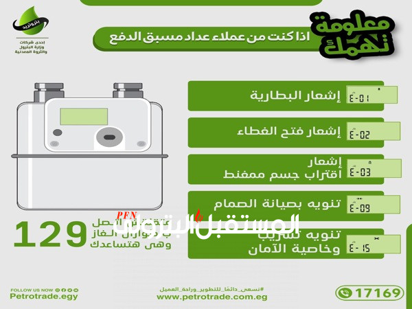 بتروتريد توضح دلالات إشعارات عداد الغاز مسبق الدفع